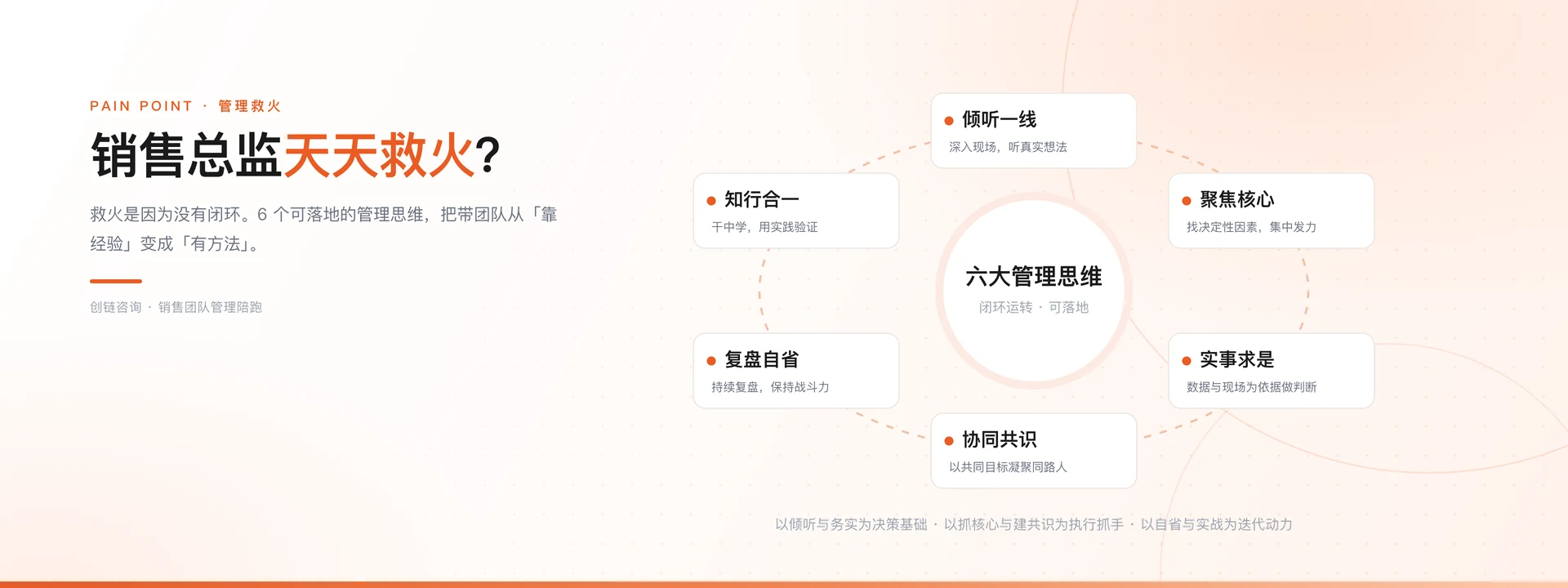 销售总监天天救火？救火往往是因为没有闭环 —— 六大管理思维（闭环管理）：倾听一线（深入现场听真实想法）、聚焦核心（找决定性因素集中发力）、实事求是（以数据与现场为依据做判断）、协同共识（以共同目标凝聚同路人）、复盘自省（持续复盘保持战斗力）、知行合一（干中学、用实践验证）。创链咨询 · 销售团队管理陪跑。