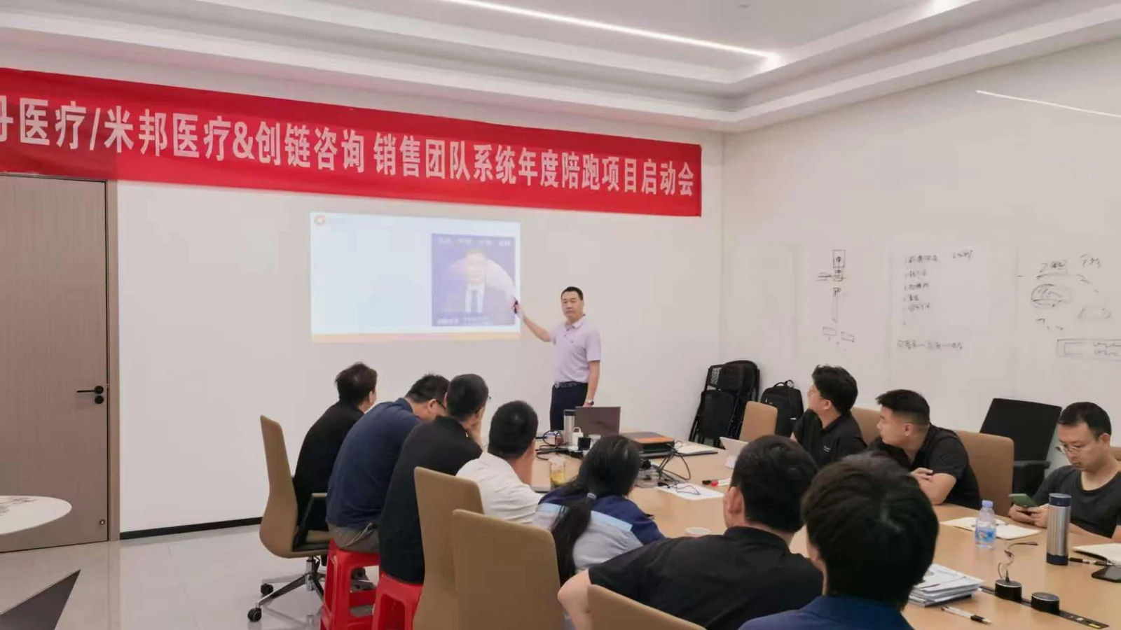 销售团队年度陪跑项目启动会 · 创链咨询