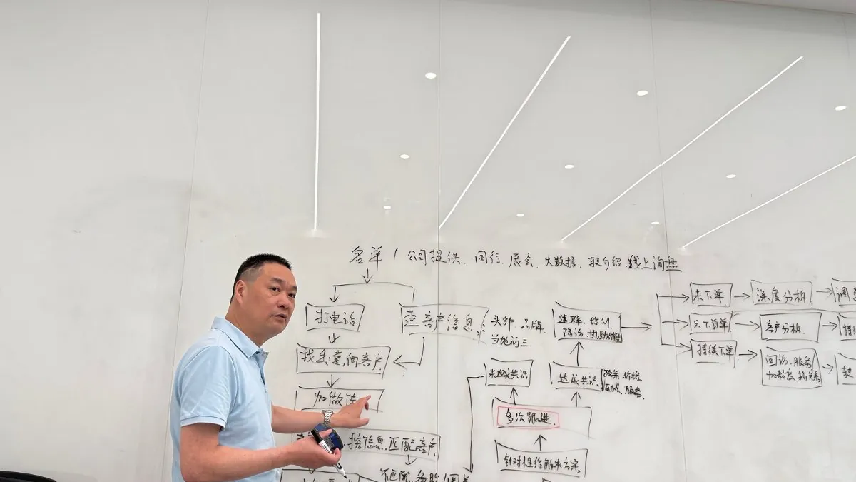 AI 项目上了不少，车间里没动静：中小制造选第一个场景，先过这四关 · 创链咨询现场